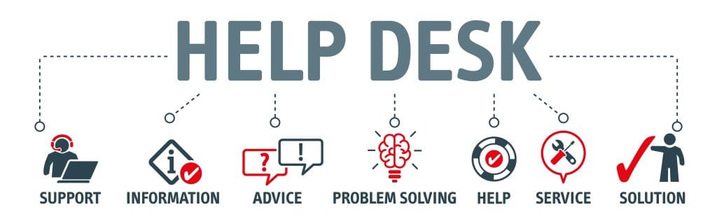 A banner showing the different functions of help desk support.